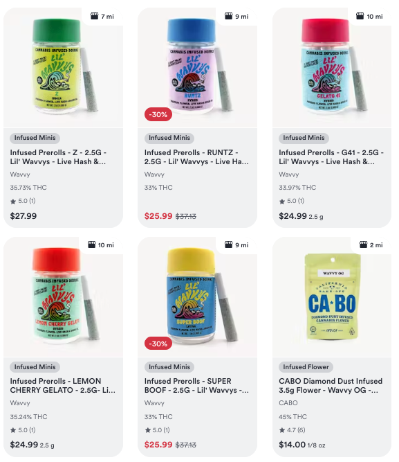 Wavvy product